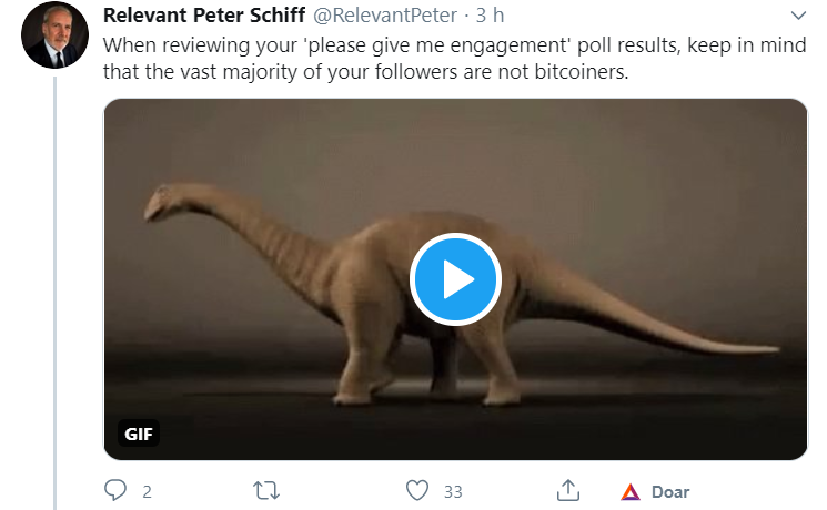 Peter Schiff Relevante 