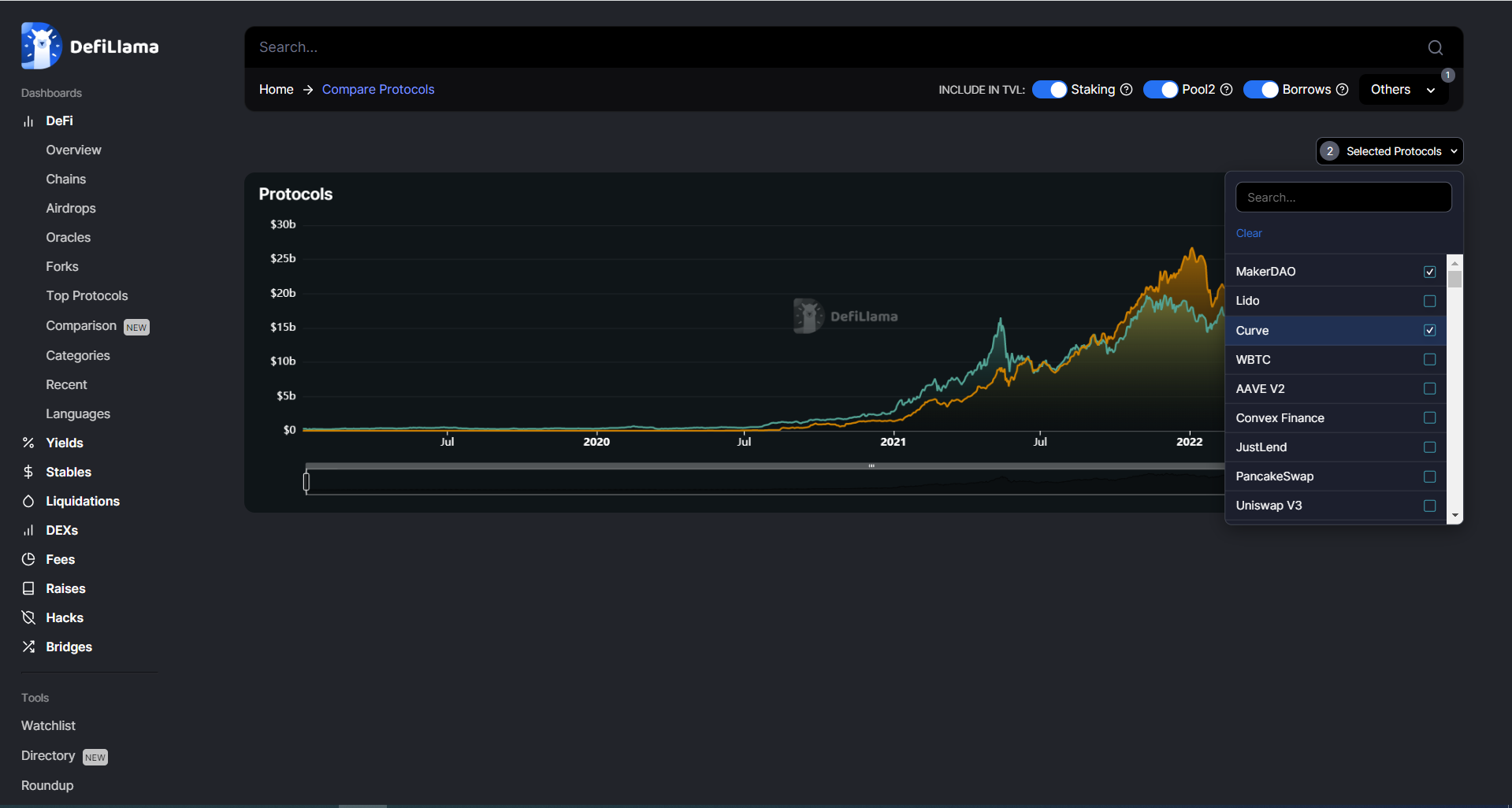 Compare Protocols - Hướng dẫn cách sử dụng DeFi Llama