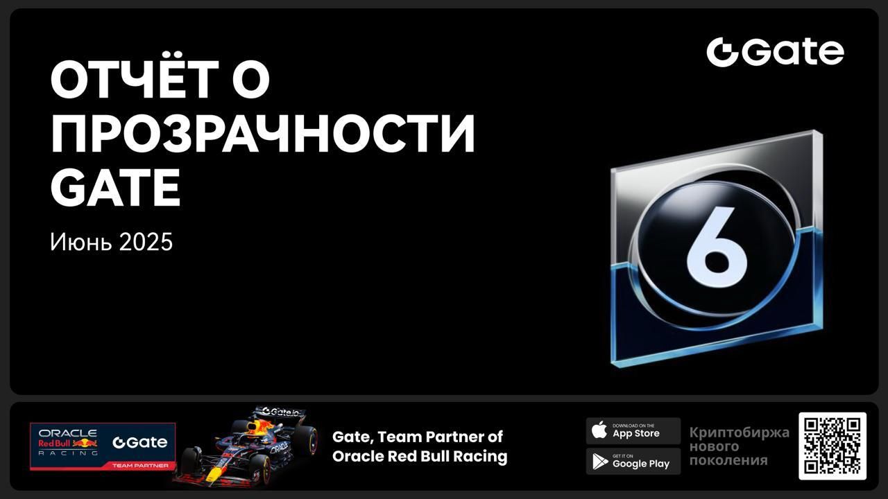 Gate: Июнь 2025 – месяц рекордного роста, инноваций и глобального усиления позиций