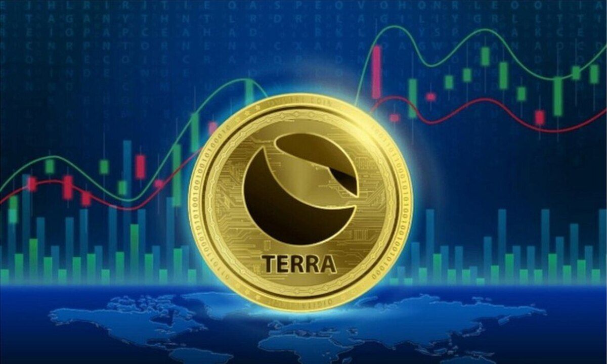 Why Terra Luna Classic Price is Dropping? These New Tokens Pump