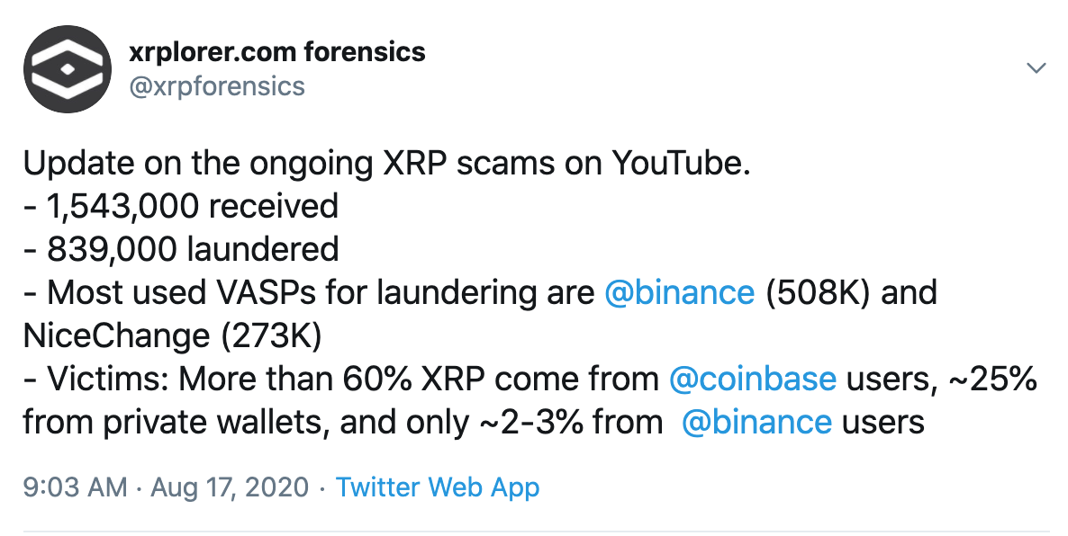 Tuit forensics sobre estafas youtube