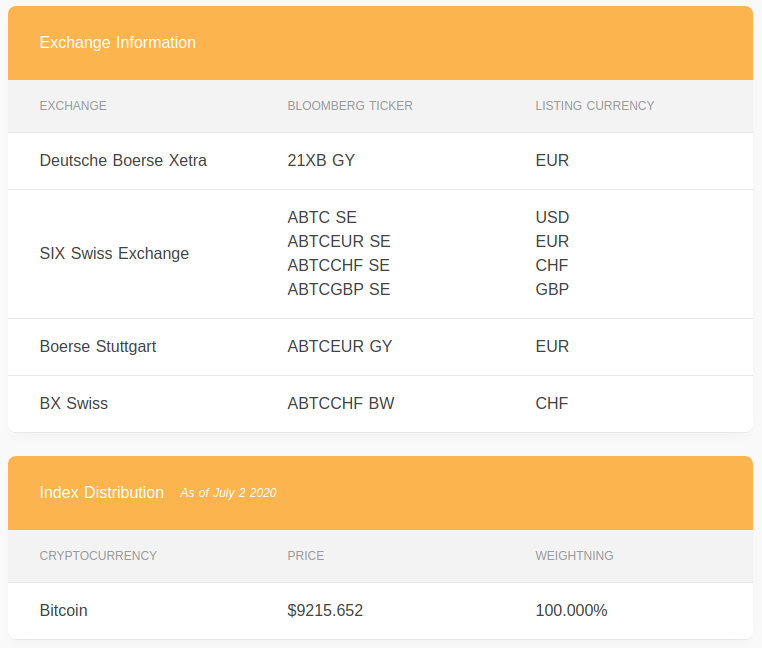 Übersicht zum 21Shares Bitcoin ETP