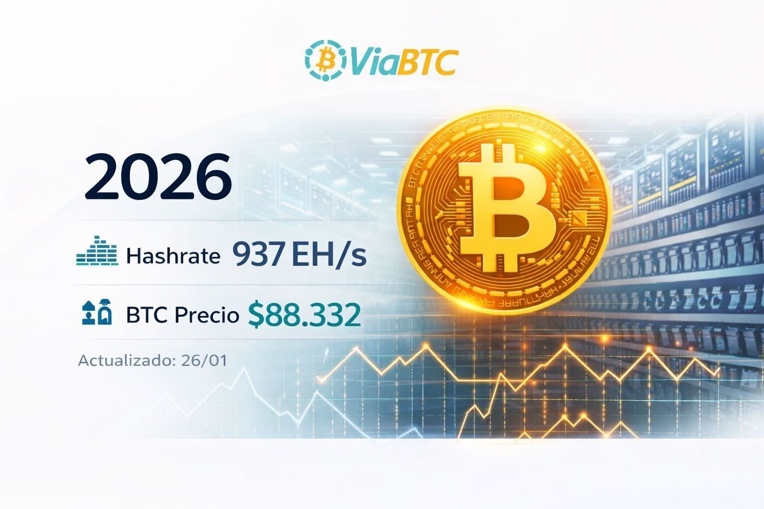 Minar en 2026 con ViaBTC: gestión de pools desde la app y herramientas inteligentes