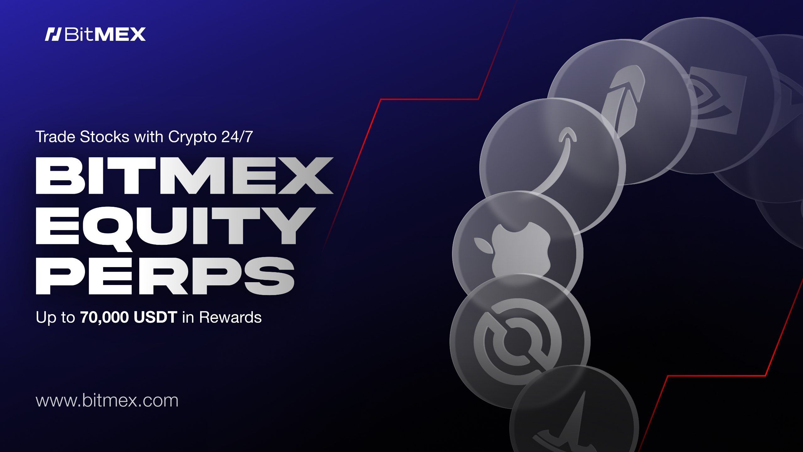 BitMEX Launches Equity Perps Campaign Featuring 70,000 USDT Prize Pool 