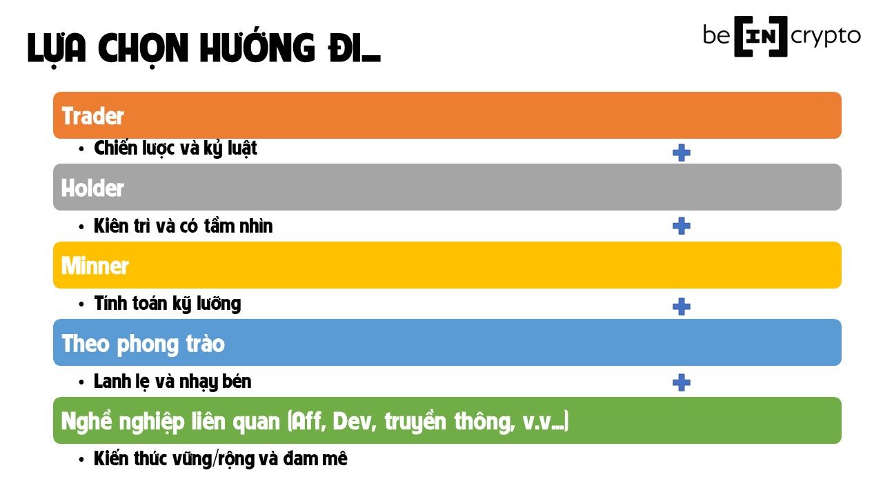 Có thể kiếm được tiền với thị trường Crypto bằng cách nào?