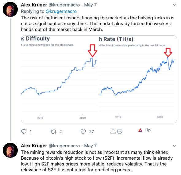 Alex kruger sobre stock model