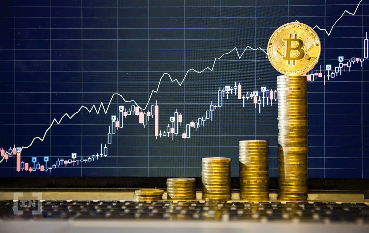 Bitcoin Retracement