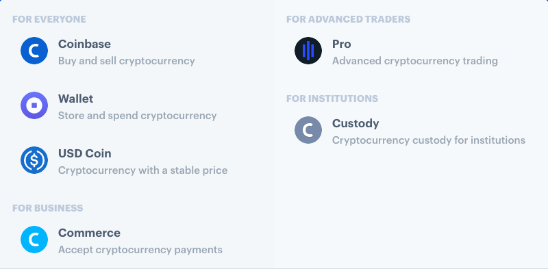 coinbase platforms