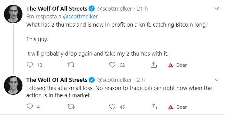 Tweet do The Wolf of All Streets