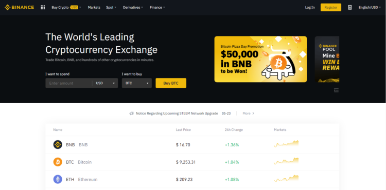 Sàn giao dịch Binance