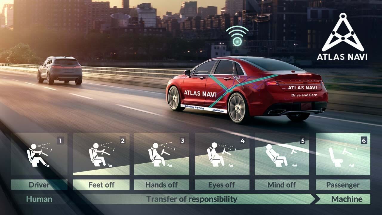 Atlas Navi’s Drive2Earn 2.0 Offers Big Discounts On Petrol Prices