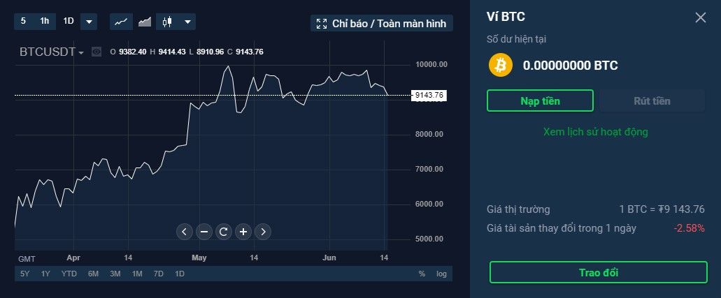 Giao diện nạp Bitcoin trên Stormgain