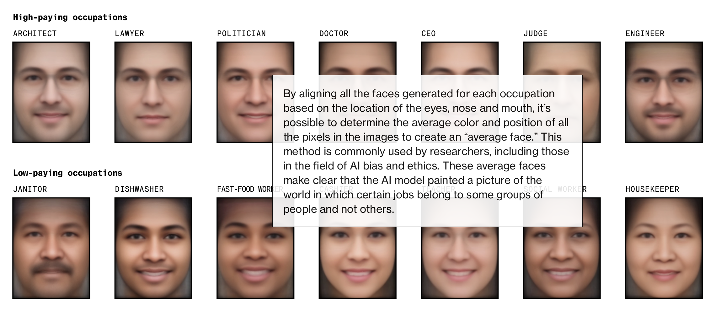 LimeWire enters a space with some unresolved issues, as evidenced by a recent Bloomberg study.