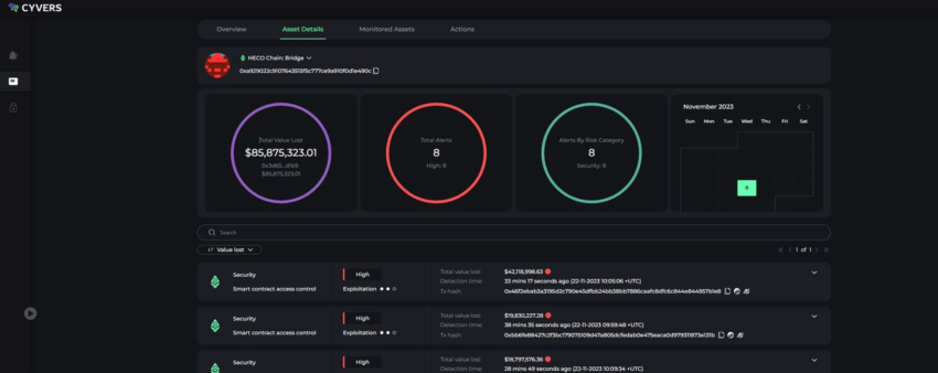 $85 Million Drained From HECO Bridge