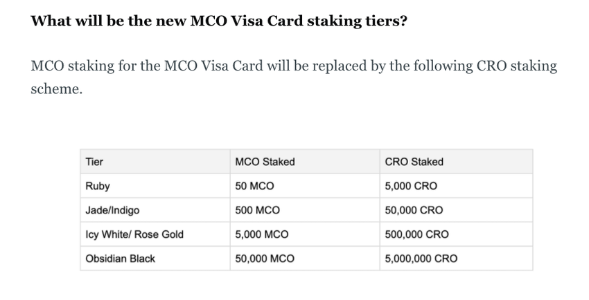 Table showing thresholds for Cryptocom beincrypto tony toro