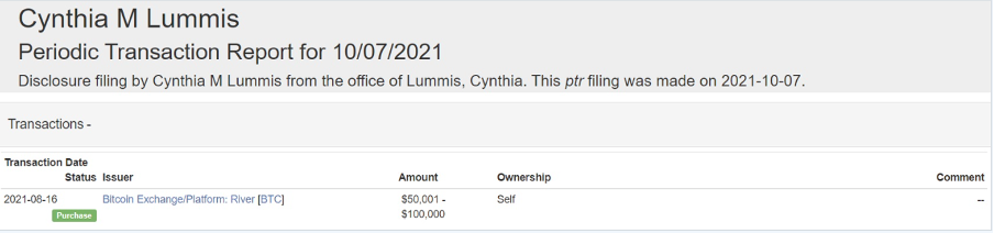 Screenshot of PTR filing for Senator Cynthia Lummis showing a Bitcoin purchase 