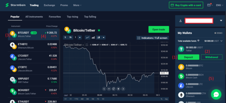 Trading bei StormGain.