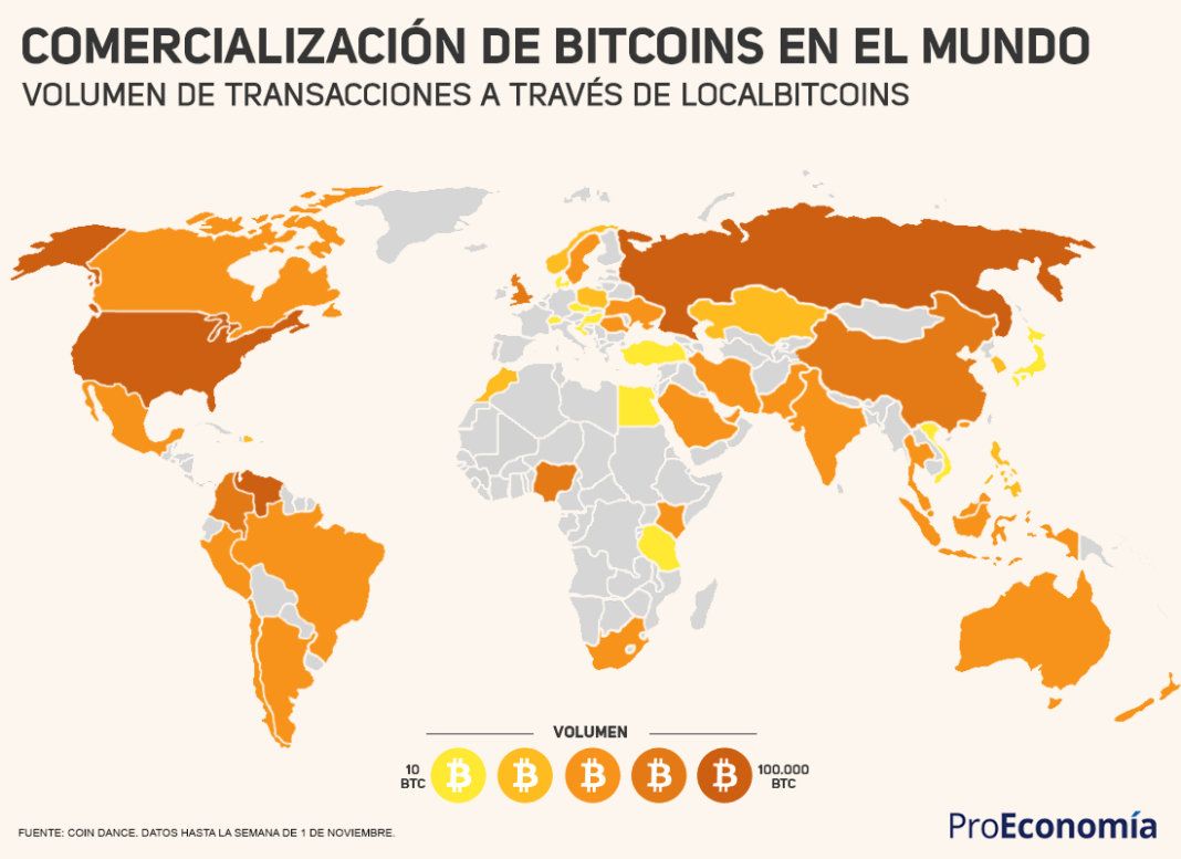 cryptocurrency